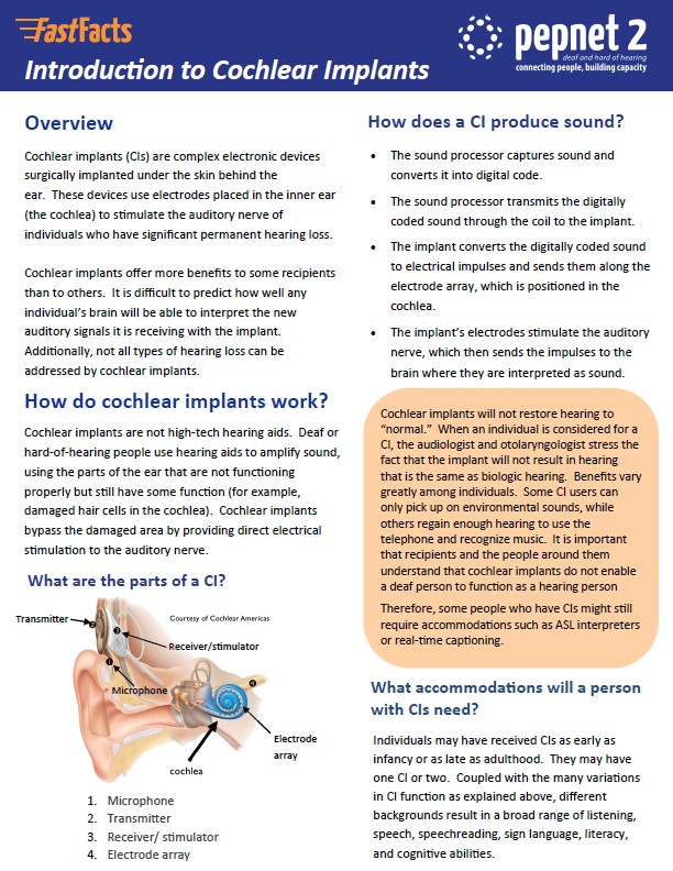 Introduction to Cochlear Implants